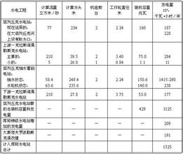 �˿��齫ǧ��������Ƶ��������ͷ�֡�����������������������70�׸�ˮ��...